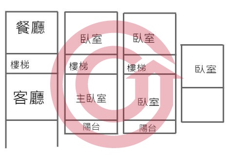 格局圖