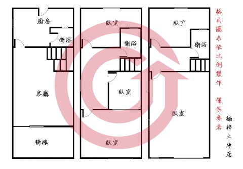 格局圖