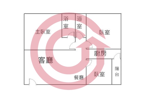 格局圖