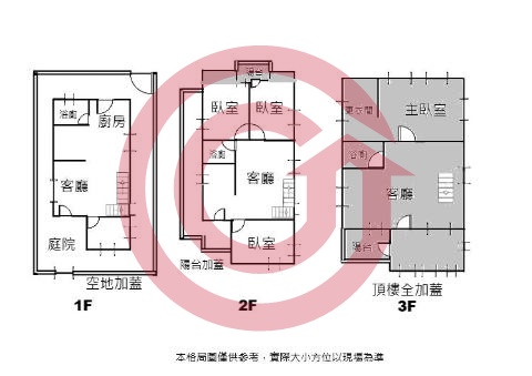 格局圖