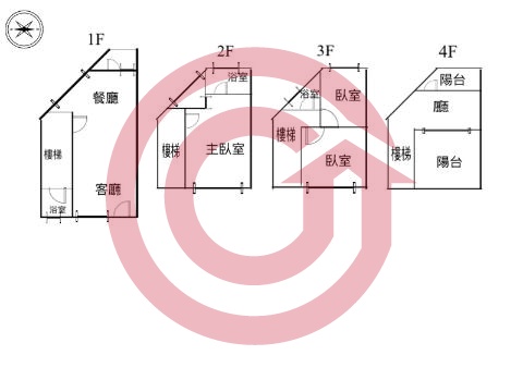 格局圖