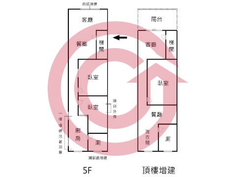 格局圖