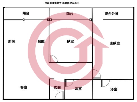 格局圖