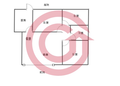 格局圖