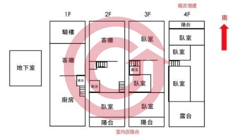 格局圖