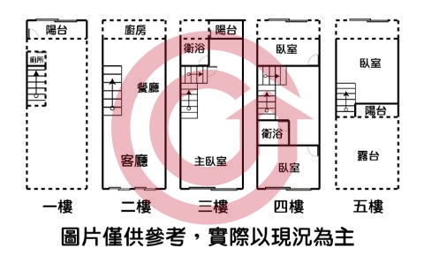 格局圖