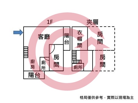 格局圖