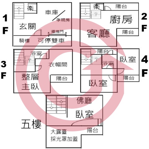 格局圖