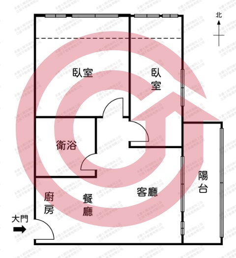 格局圖