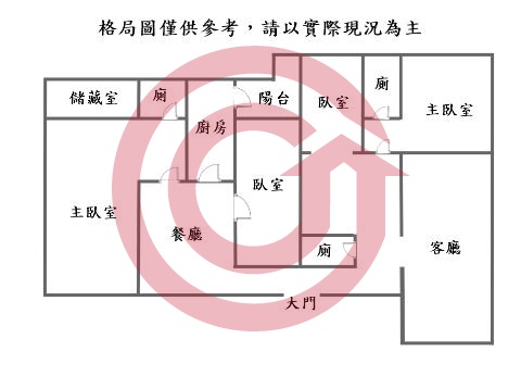 格局圖