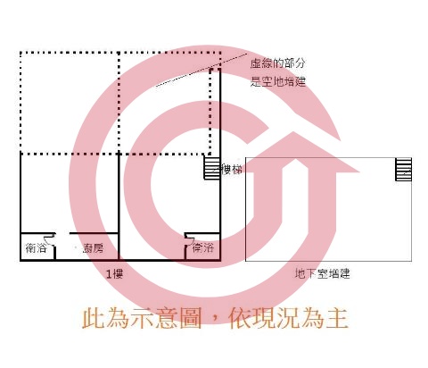 格局圖