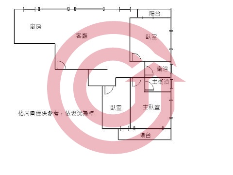 格局圖