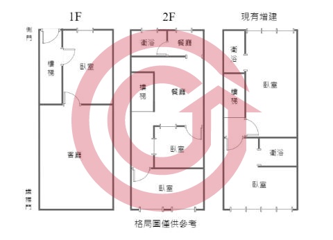 格局圖