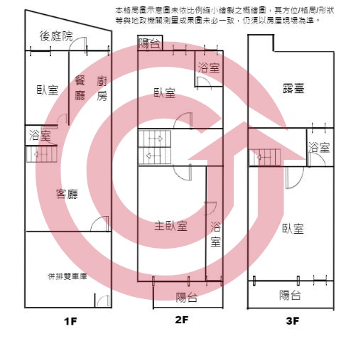 格局圖