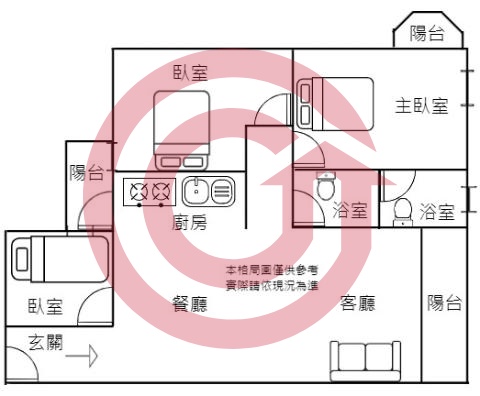 格局圖