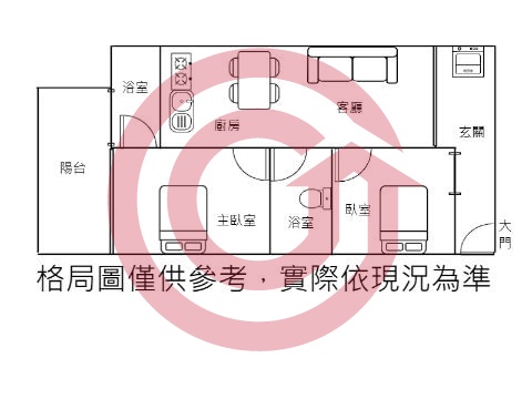 格局圖