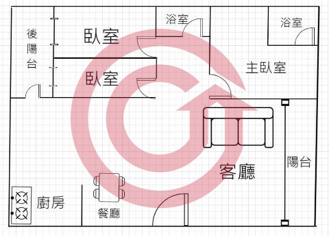 格局圖