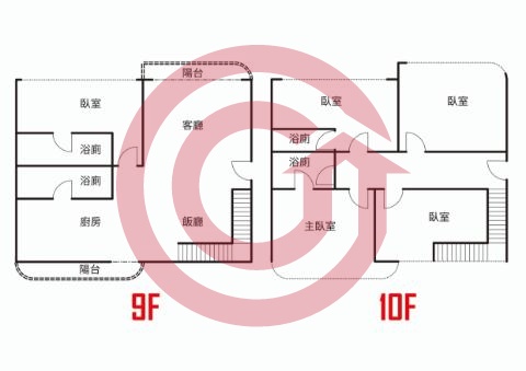 格局圖