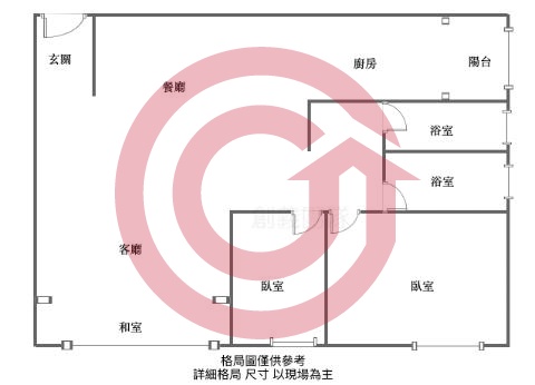 格局圖