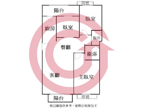 格局圖