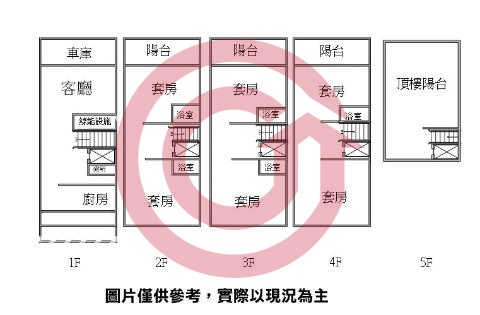 格局圖