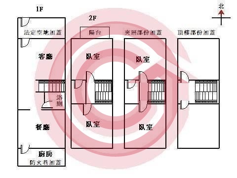 格局圖