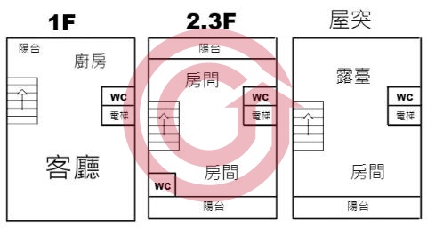 格局圖