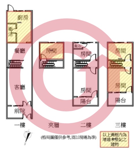 格局圖