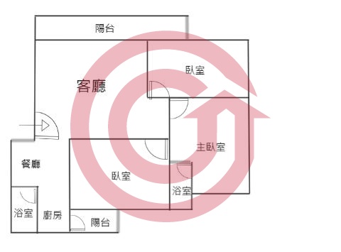 格局圖