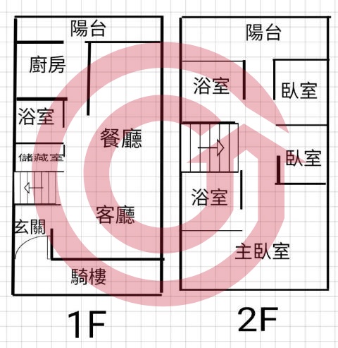 格局圖