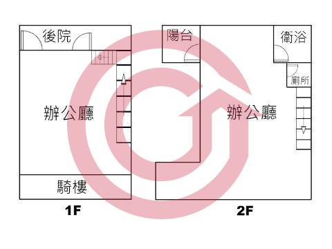 格局圖