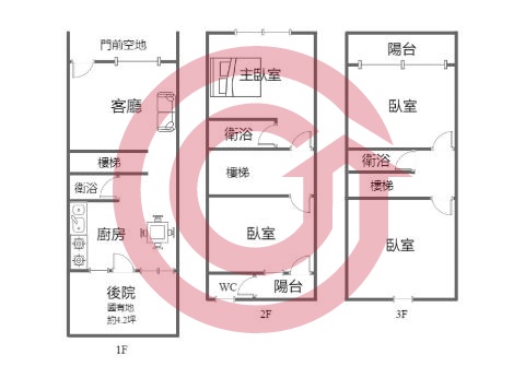 格局圖