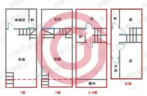 格局圖