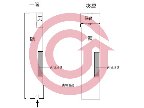 格局圖