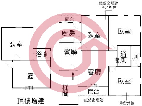 格局圖