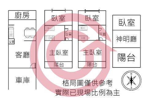 格局圖