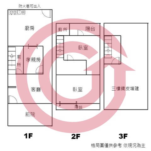 格局圖