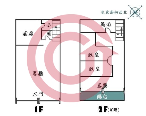 格局圖