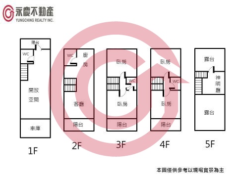 格局圖