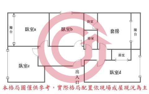 格局圖