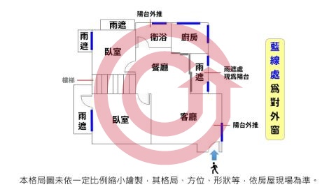 格局圖