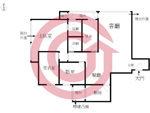 格局圖