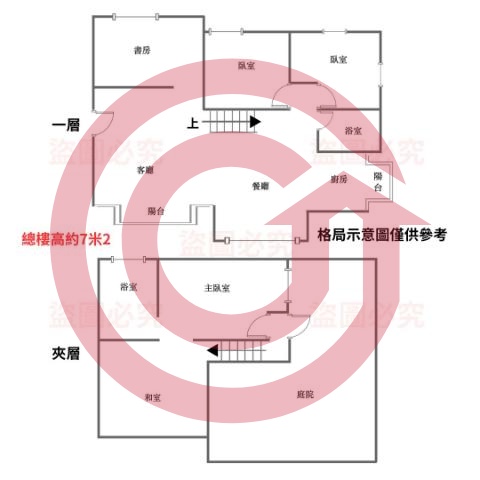 格局圖