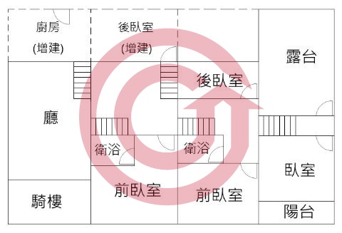 格局圖