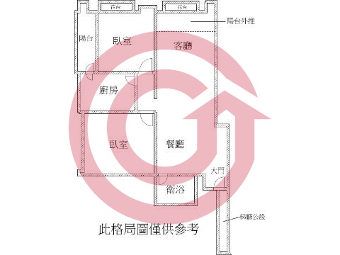 格局圖