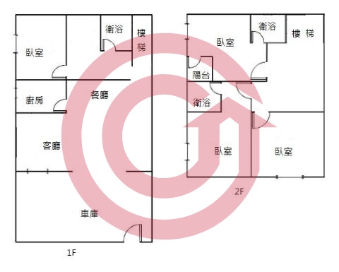 格局圖