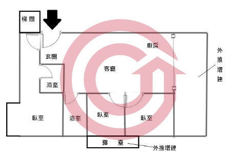 格局圖