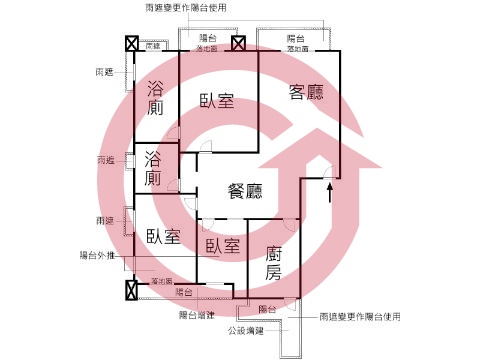 格局圖