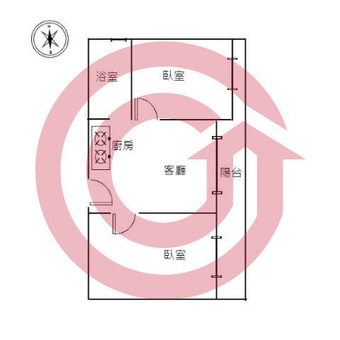 格局圖