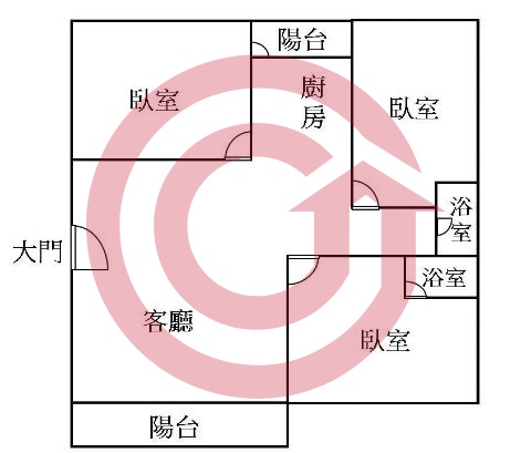 格局圖